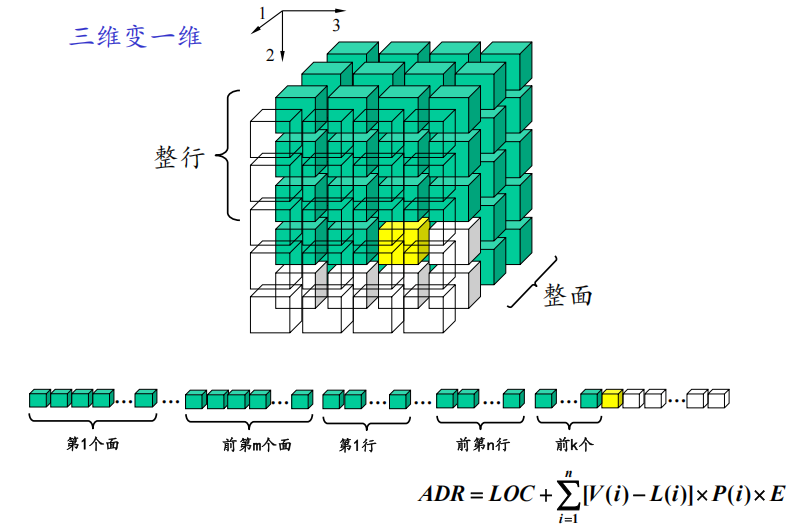 Pasted image 20251023111854.png